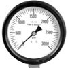 Utility Gauge